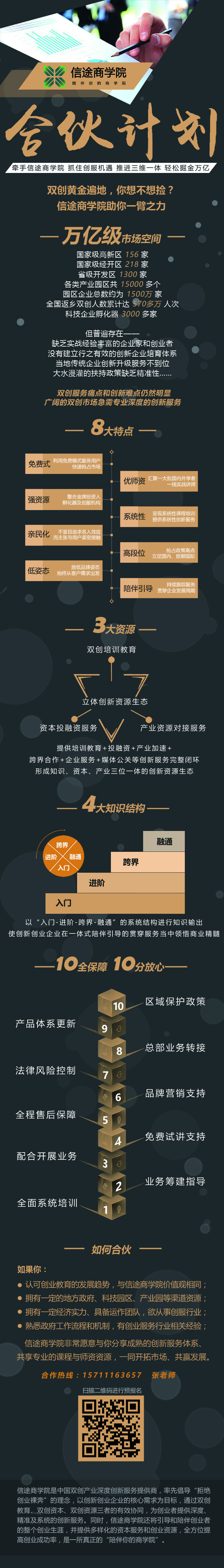 信途商学院率先推出双创培训城市合伙人计划 信途商学院率先推出双创培训城市合伙人计划